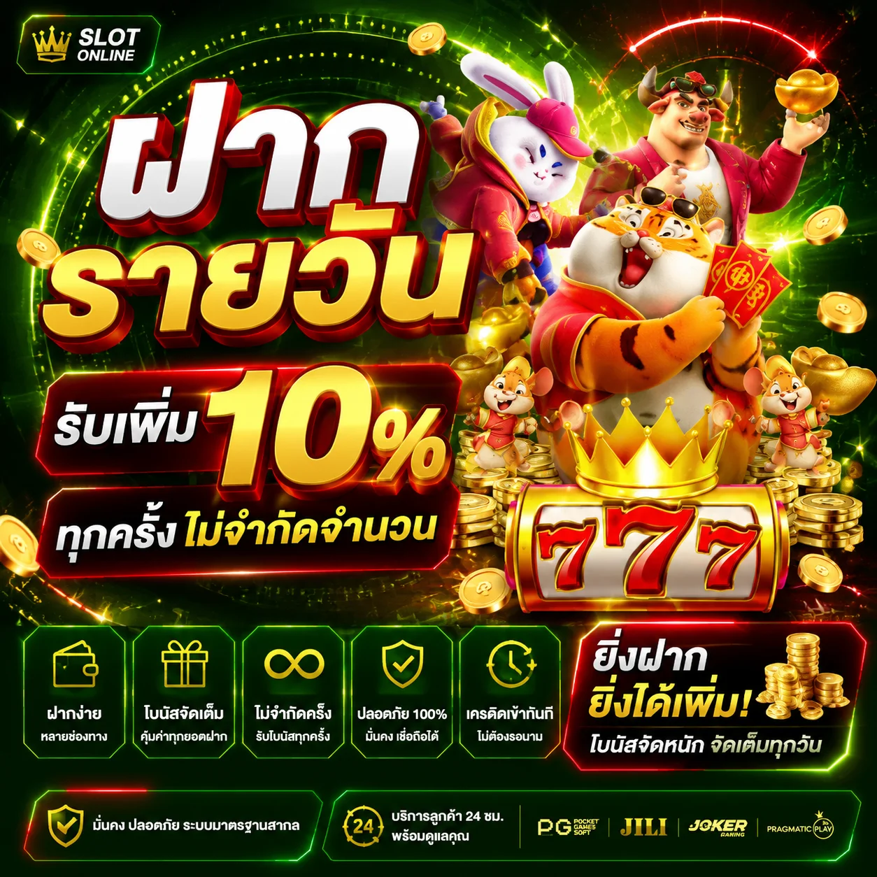 ทดลองเล่น Fortune Tiger demo สล็อตเสือนำโชค PG Soft