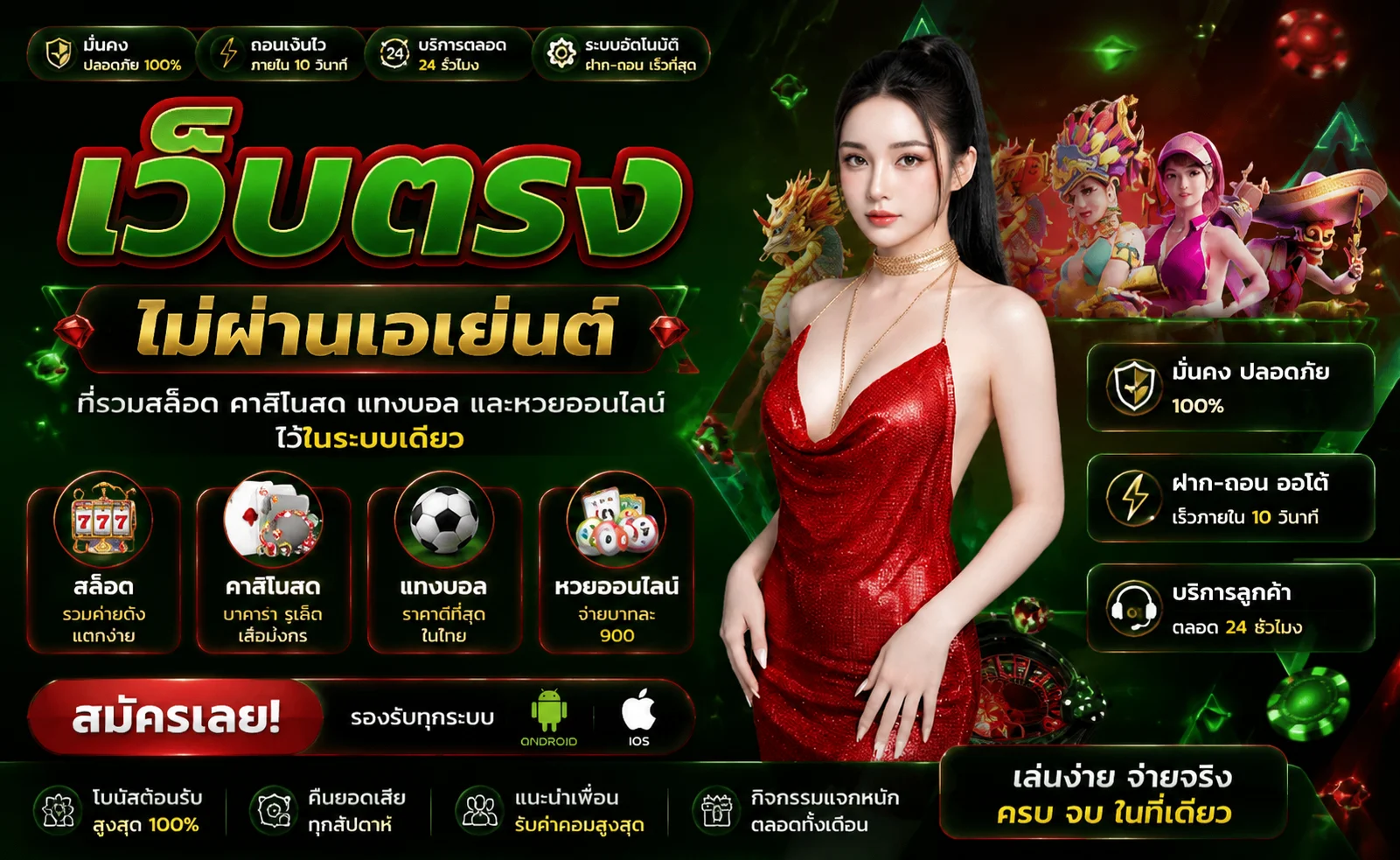 Surebet247 | Sports Betting Nigeria, Live Odds & Casino