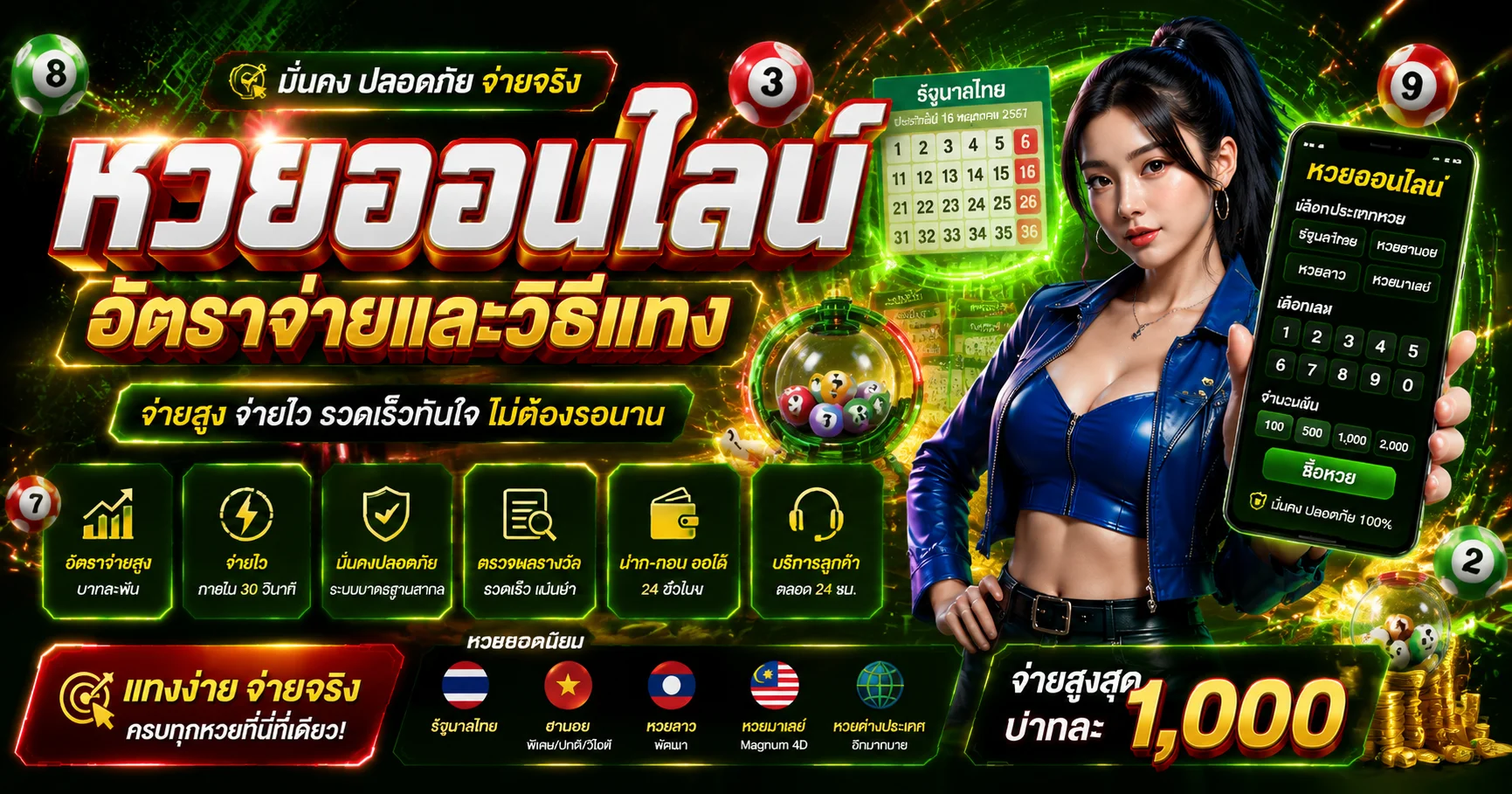 หวยออนไลน์ Surebet247 แทงหวยครบทุกประเภทจ่ายเรตสูง